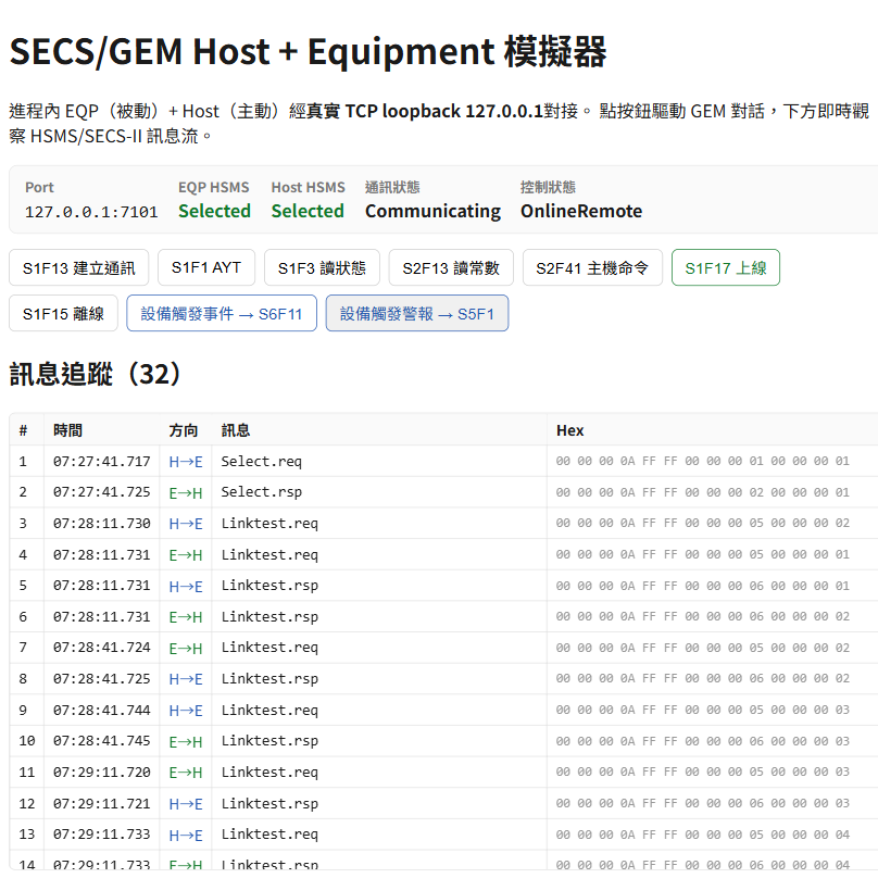 Blazor Server 介面：左側為訊息追蹤，右側顯示 GEM 通訊狀態、控制狀態與事件